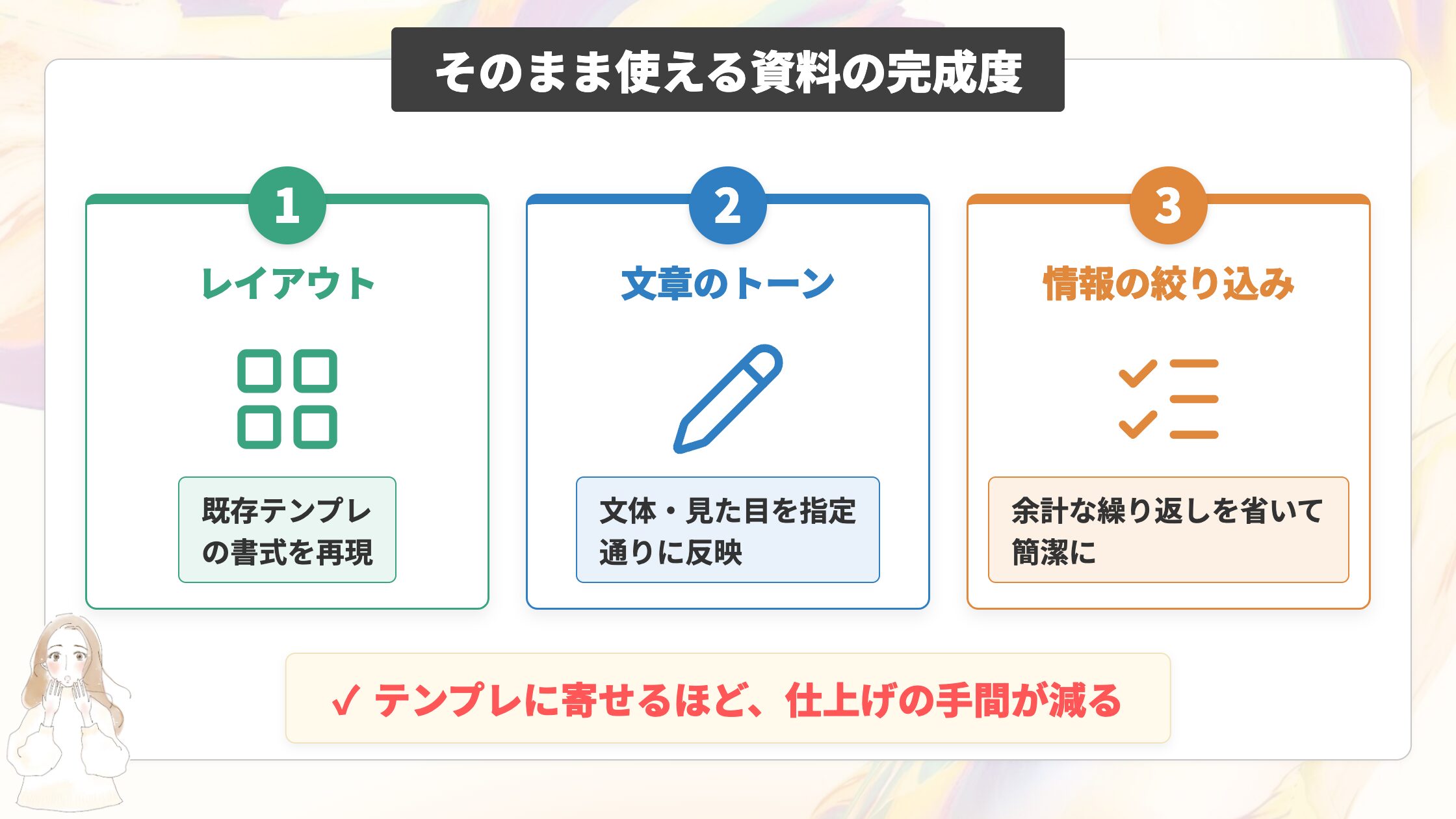 そのまま使える資料の完成度