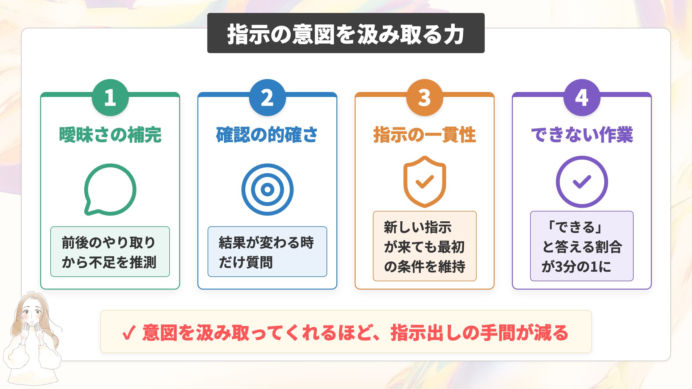 指示の意図を汲み取る力