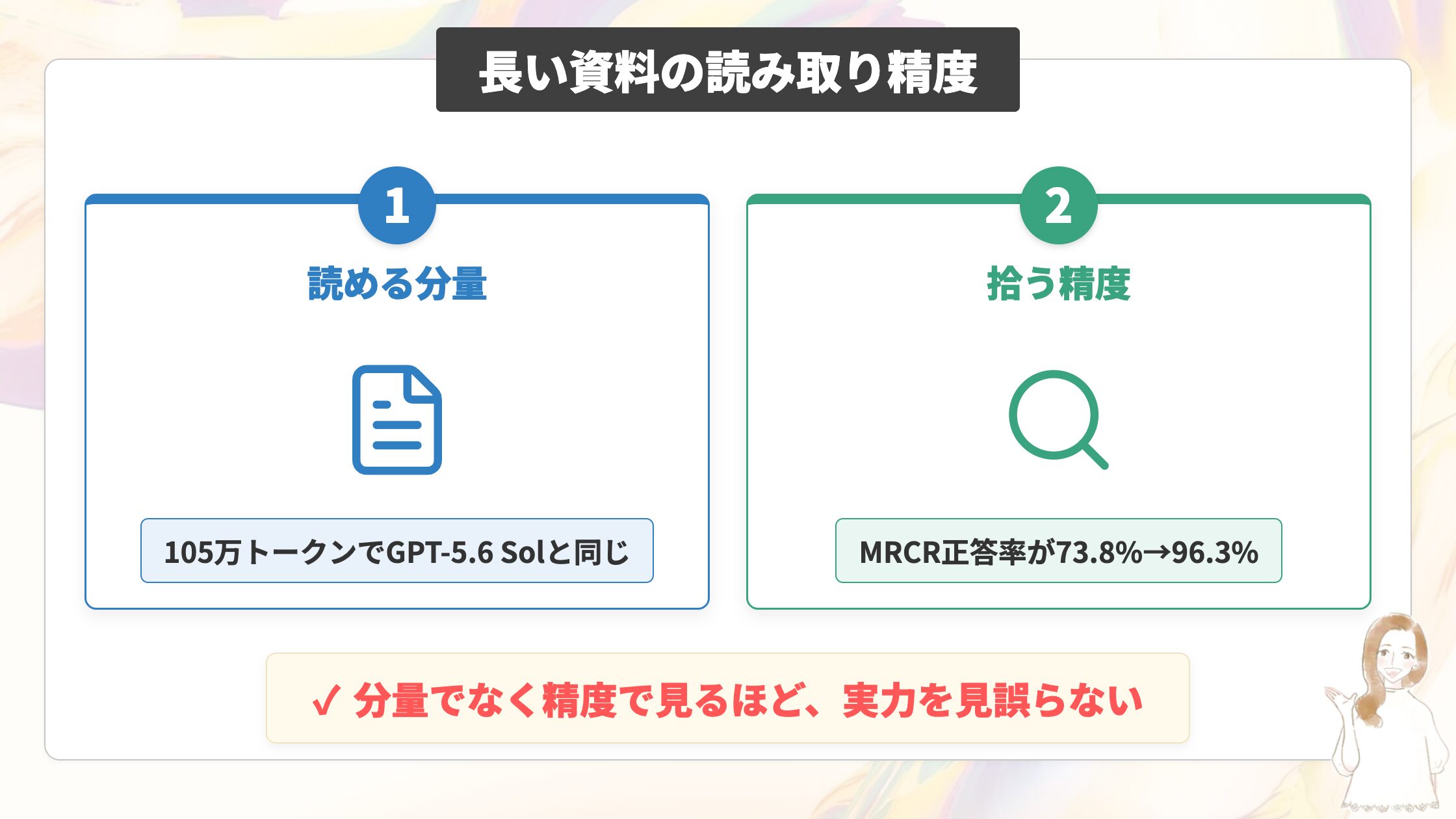 長い資料の読み取り精度