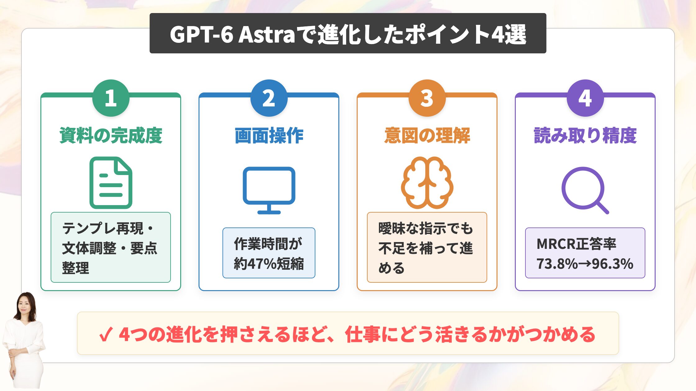 GPT-6 Astraで進化したポイント4選