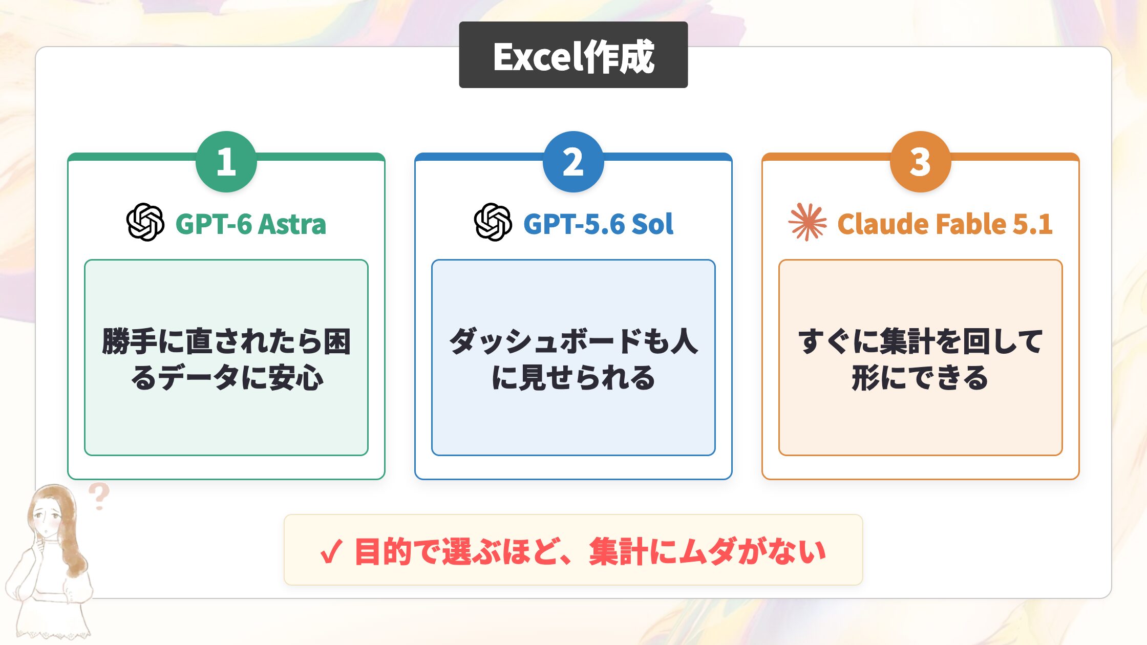 Excel作成