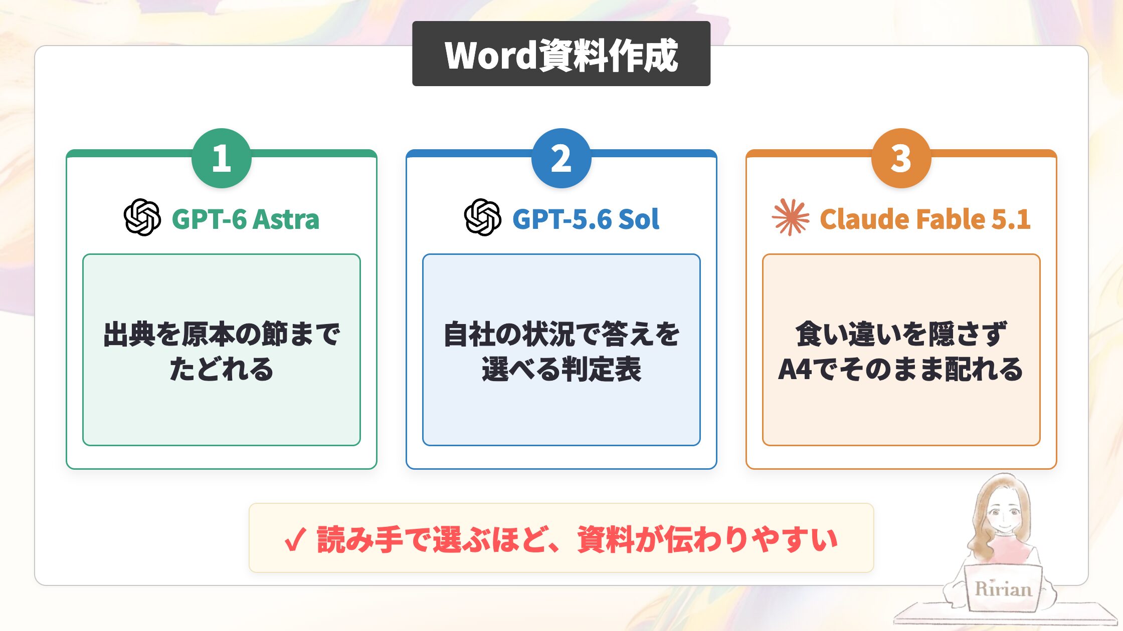 Word資料作成